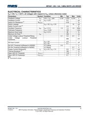 MP2481DH-LF-P datasheet.datasheet_page 3