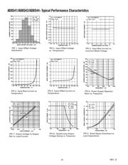 AD8542AR datasheet.datasheet_page 6