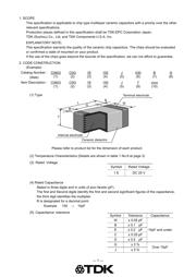 C0603C0G1E3R3B030BG datasheet.datasheet_page 2