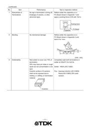C0603C0G1E3R3B030BG datasheet.datasheet_page 5