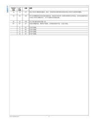 LM25117PSQ/NOPB datasheet.datasheet_page 5