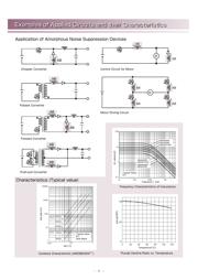 AB4X2X6SM datasheet.datasheet_page 3