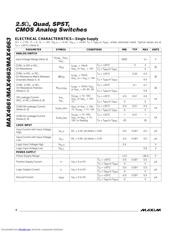 MAX4663 datasheet.datasheet_page 4