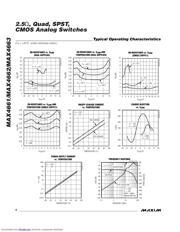 MAX4663 datasheet.datasheet_page 6