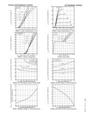 APT30GN60BDQ2G datasheet.datasheet_page 3