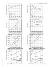 APT30GN60BDQ2G datasheet.datasheet_page 4