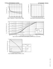 APT30GN60BDQ2G datasheet.datasheet_page 5