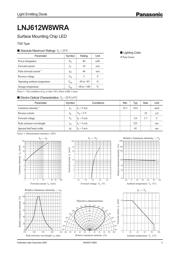 LNJ612W8WRA datasheet.datasheet_page 1