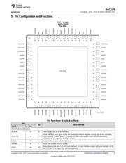 DAC3174EVM datasheet.datasheet_page 3