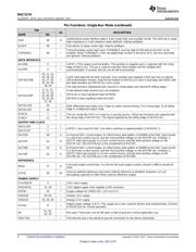 DAC3174EVM datasheet.datasheet_page 4