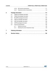 STM32F103VET6TR datasheet.datasheet_page 4