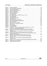 STM32F103VET6TR datasheet.datasheet_page 6