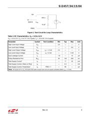 SI2434-D-GTR datasheet.datasheet_page 5