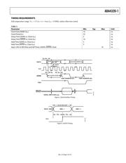 ADA4320-1ACPZ-RL datasheet.datasheet_page 5