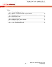 NUC120LE3AN datasheet.datasheet_page 6