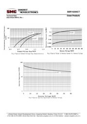 SBR10200CT datasheet.datasheet_page 5