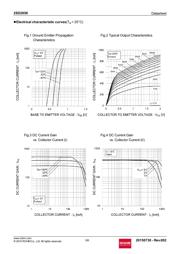 2SD2656T106 datasheet.datasheet_page 3