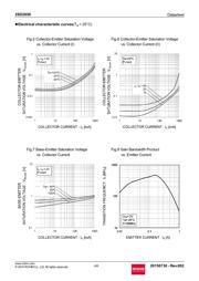 2SD2656T106 datasheet.datasheet_page 4