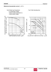 2SD2656T106 datasheet.datasheet_page 5