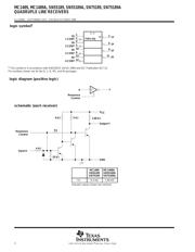 MC1489 datasheet.datasheet_page 2