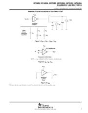 MC1489 datasheet.datasheet_page 5