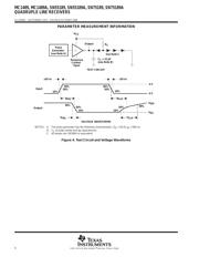 MC1489 datasheet.datasheet_page 6