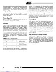 AT89C52-20JI datasheet.datasheet_page 6