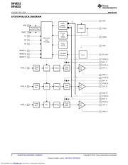 DRV8312_1 datasheet.datasheet_page 6