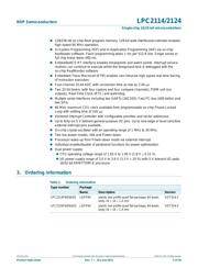 LPC2124FBD64 datasheet.datasheet_page 2