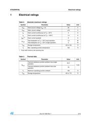 STS2DNF30L datasheet.datasheet_page 3