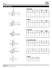 SY55851AUKG datasheet.datasheet_page 4