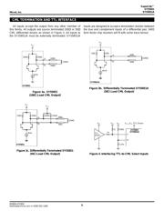 SY55851AUKG datasheet.datasheet_page 5