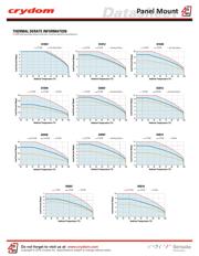 D1D40LK datasheet.datasheet_page 5