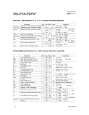 IRG4PC50FDPBF datasheet.datasheet_page 2