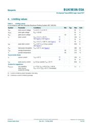 BUK9E06-55A,127 datasheet.datasheet_page 3