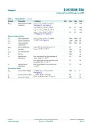 BUK9E06-55A,127 datasheet.datasheet_page 6