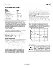 AD9879BSZKL1 datasheet.datasheet_page 6