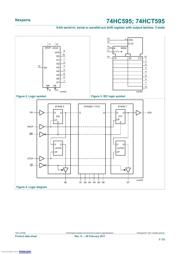 74HCT595PW,118 datasheet.datasheet_page 3