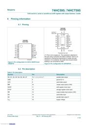 74HCT595PW,118 datasheet.datasheet_page 4