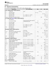 CDCLVD1208 datasheet.datasheet_page 5