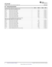 CDCLVD1208 datasheet.datasheet_page 6