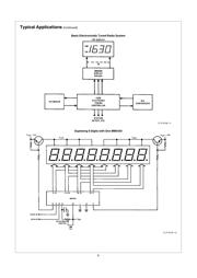 MM5451 datasheet.datasheet_page 6