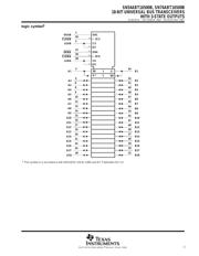 SN74ABT16500BDGG datasheet.datasheet_page 3