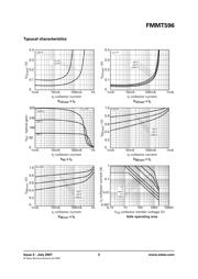 FMMT596TC datasheet.datasheet_page 3