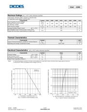 S5JC-13-F datasheet.datasheet_page 2