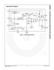 FAN8303MX 数据规格书 2