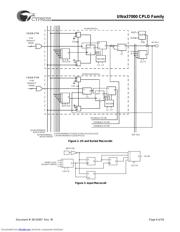 CY37128P100-100AC datasheet.datasheet_page 6