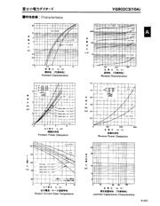 YG902C3 datasheet.datasheet_page 2