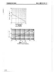 YG902C3 datasheet.datasheet_page 3