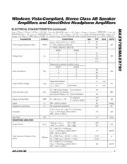 MAX9789AEVKIT+ datasheet.datasheet_page 3